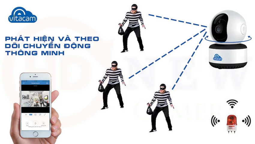 Vitacam C1080 - Full HD 1080p, H.265X, quay quét theo chuyển động | HDnew CCTV Vitacam C1080 - Full HD 1080p, H.265X, quay quét theo chuyển động | HDnew CCTV