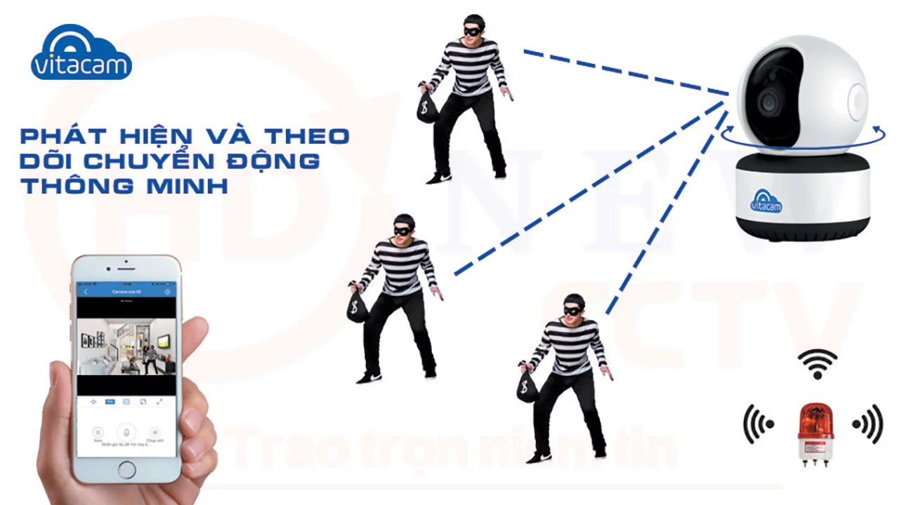 Vitacam C1080 Pro - Camera IP 3MP góc siêu rộng, công nghệ AI, xoay 360 độ | HDnew CCTV