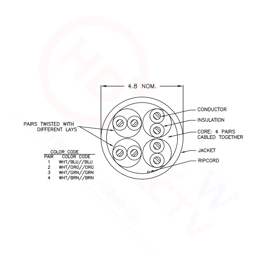 Cáp mạng CommScope Cat5e (6-219590-2) UTP, CM, 4-pair, 200MHz | HDnew CCTV